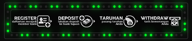 Semarpoker Jackpot